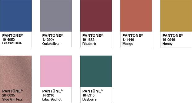 Pantone color of the year 2020 - Label Print Systems